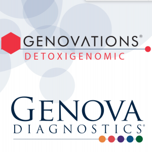 DetoxiGenomic® Profile